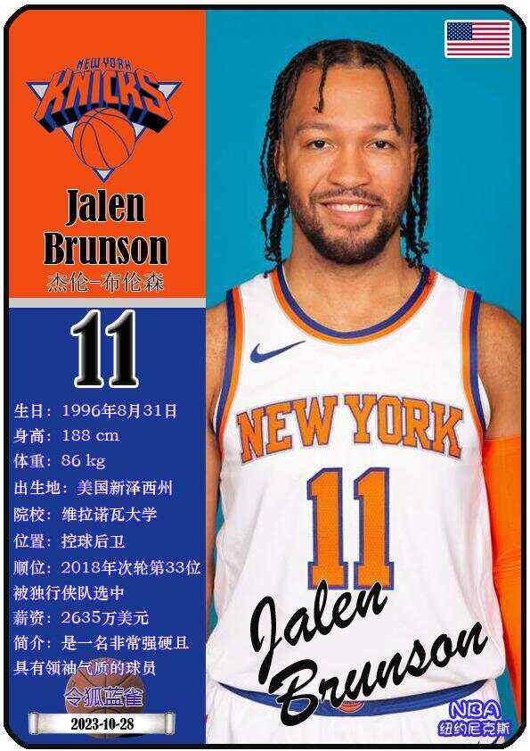 尼克斯队的新晋球员在NBA比赛中展现出色