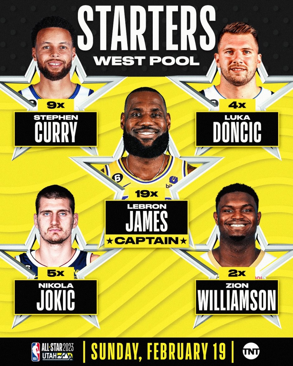 NBA全明星周末即将开始，球迷热议谁能称王